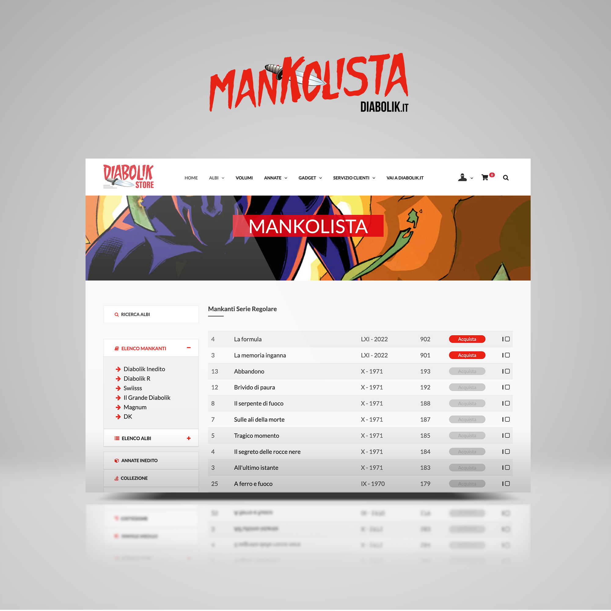 Immagine news Mankolista